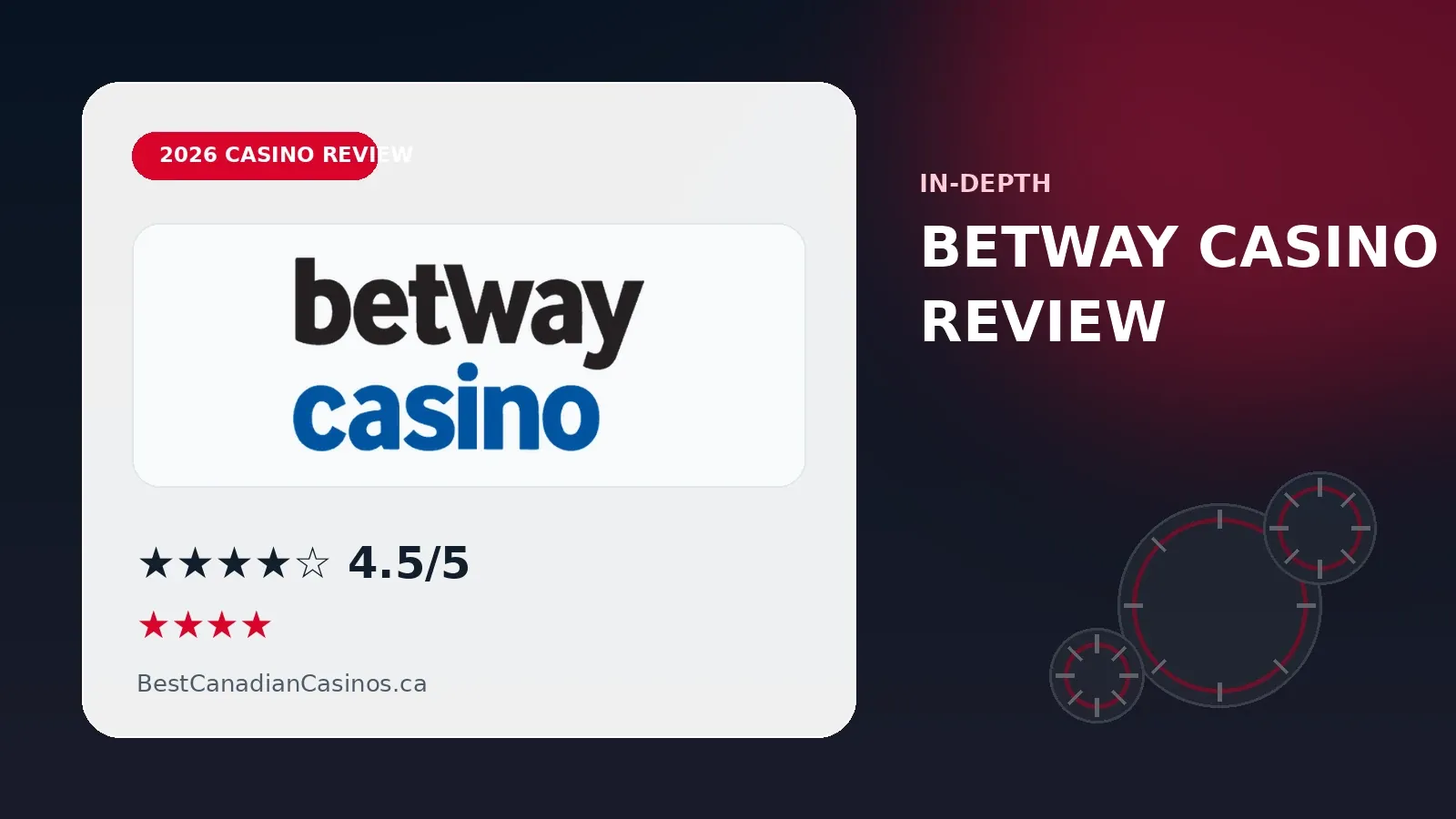Betway Casino 2026 casino review