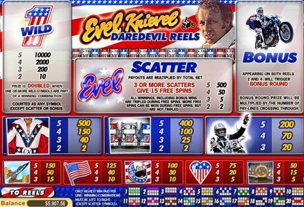 Evel Knievel game screenshot 2