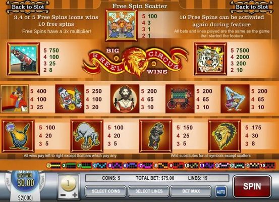 5 Reel Circus game screenshot 2
