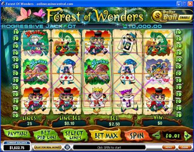 Forest of Wonders slot preview