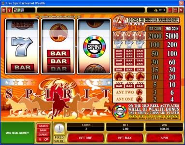 Free Spirit Wheel of Wealth slot preview
