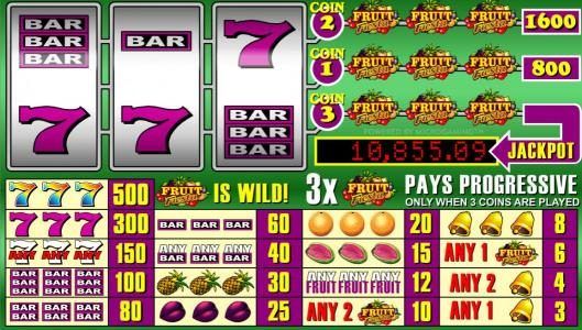 Fruit Fiesta Slots Guide: Classic Progressives and a Modern Remake slot preview