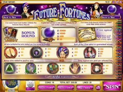 Future Fortunes game screenshot 2