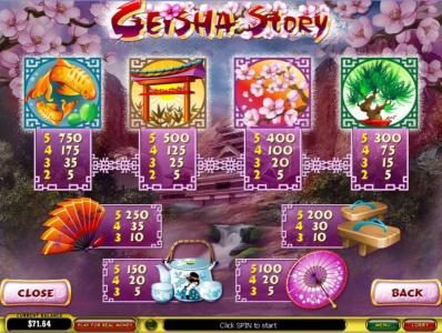 Geisha Story game screenshot 2