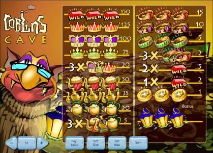 Goblin's Cave game screenshot 2