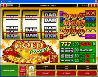 Gold Coast slot preview