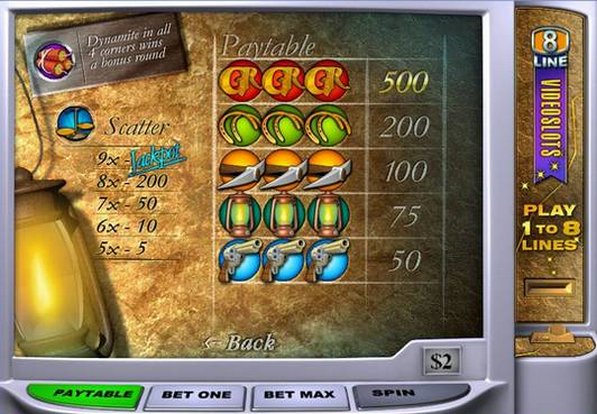 Gold Rally game screenshot 2