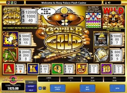 Gopher Gold game screenshot 2
