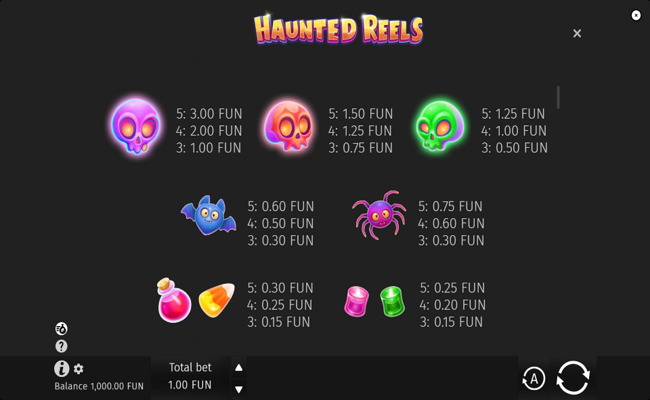 Haunted Reels game screenshot 2