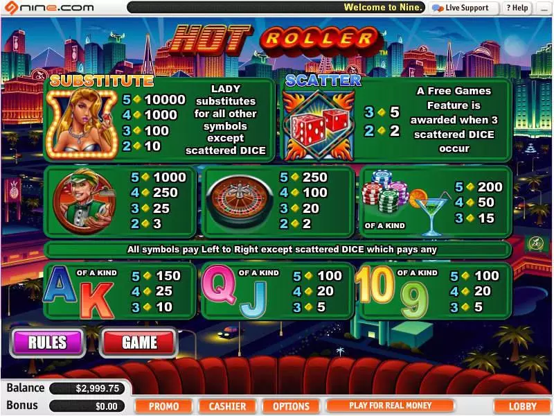 Hot Roller game screenshot 2