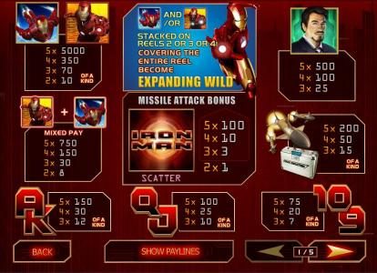 Iron Man game screenshot 2