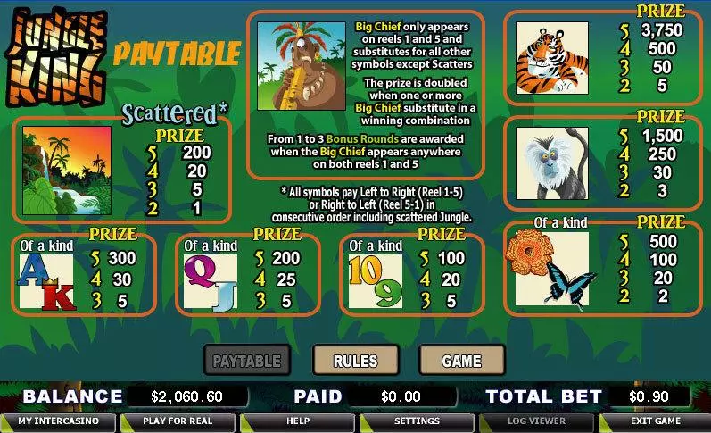 Jungle King game screenshot 2