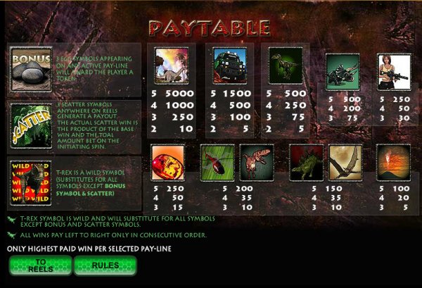 Jurassic game screenshot 2